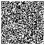 QR code with Annaville Volunteer Fire Department contacts