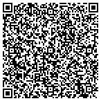QR code with Southwest Laser and Mch Control contacts