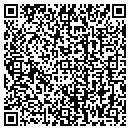 QR code with Neurology Group contacts
