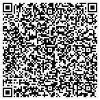 QR code with Contractors Building Supply Co contacts