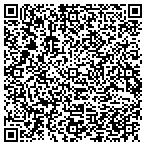 QR code with Blessed Hands Prof College Service contacts