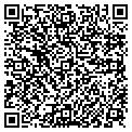 QR code with Fat Rat contacts