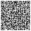 QR code with TMJ Diagnostics contacts