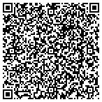 QR code with North Texas Basket Ball Assn contacts