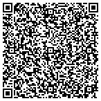 QR code with Southwest Group Protective Service contacts
