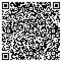 QR code with Petrie Plus contacts