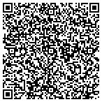 QR code with Analytical Management Solution contacts