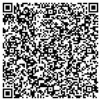 QR code with Plants Oprtions Custodial Department contacts