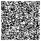 QR code with Morgan Air Conditioning & Heating contacts