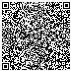 QR code with Austin Painting & Construction Service contacts