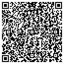QR code with Hospital Library contacts