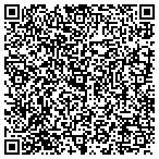QR code with Signature Scurities Group Corp contacts
