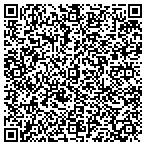 QR code with Guardian Force Security Service contacts
