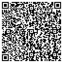 QR code with Remax Allstars contacts