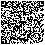 QR code with Rust-Oleum Concrete Protection contacts