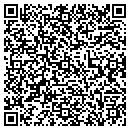 QR code with Mathur Sandip contacts