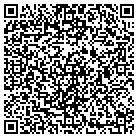 QR code with Monogramming By Martha contacts