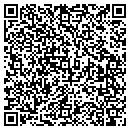 QR code with KARENSGETAWAYS.COM contacts