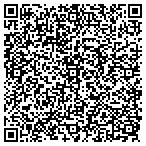 QR code with Applied Pdts Tchncal Resources contacts