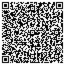 QR code with Perfect Solution contacts