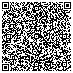 QR code with Veternary Antomy Pub Hlth Department contacts