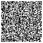 QR code with Process Consulting Service Inc contacts