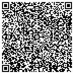 QR code with Throckmorton Utilities Department contacts