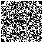QR code with Workforce Resource Child Care contacts