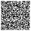 QR code with Austin Scale contacts
