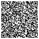QR code with M Mittal contacts