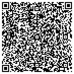 QR code with Service Assembly Maint & More contacts