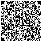 QR code with Atlantic Ro-Ro Carriers-Texas contacts