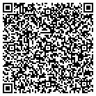 QR code with Mnj Precision Management LLC contacts