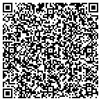QR code with Roberts Inpction/Appraisal Service contacts