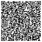 QR code with Hawkins Rmote Snsing Explrtion contacts
