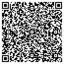 QR code with Martha Failing & Co contacts