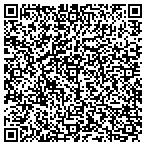 QR code with Hyperion Solutions Corporation contacts