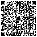 QR code with Police-Canine Squad contacts