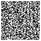 QR code with Mobile Lube Express Plus contacts