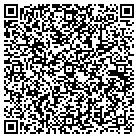 QR code with Mobly Land Surveying Inc contacts