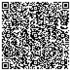 QR code with Unive TX Health Science Center SA contacts