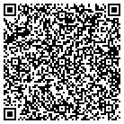 QR code with Malletts Machine Works contacts