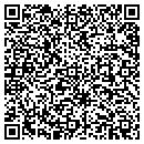 QR code with M A Sumner contacts