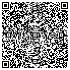 QR code with Iasis Park Place Hospital Inc contacts