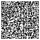 QR code with Sugar Plum Academy contacts
