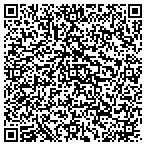 QR code with Jones Fine Uphl Crpt College Service contacts