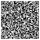 QR code with Millennium Security Services contacts