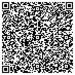 QR code with Ministry Counseling Enrichment contacts