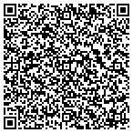 QR code with Travis County Purchasing Department contacts