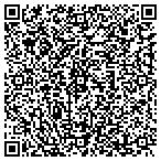 QR code with Southwest Real Estate Services contacts